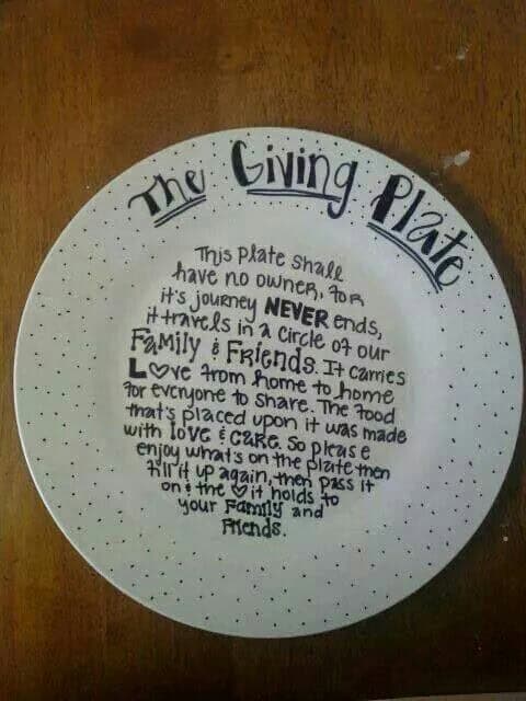 The Giving Plate