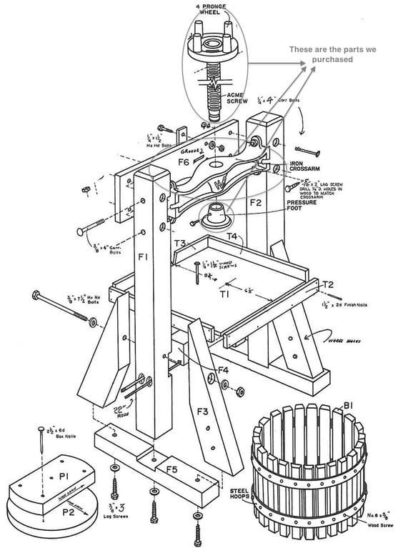 Zen of Nature Cider Press