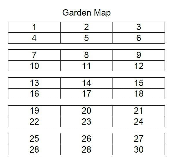 Step 1: Sketch and Number Garden Beds