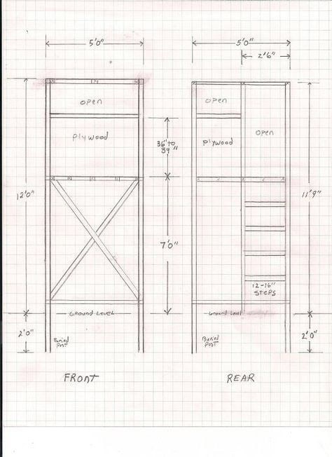 Free Deer Hunting Stand Plans