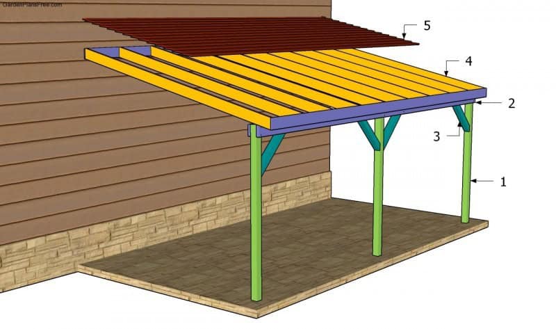 The Attached Carport