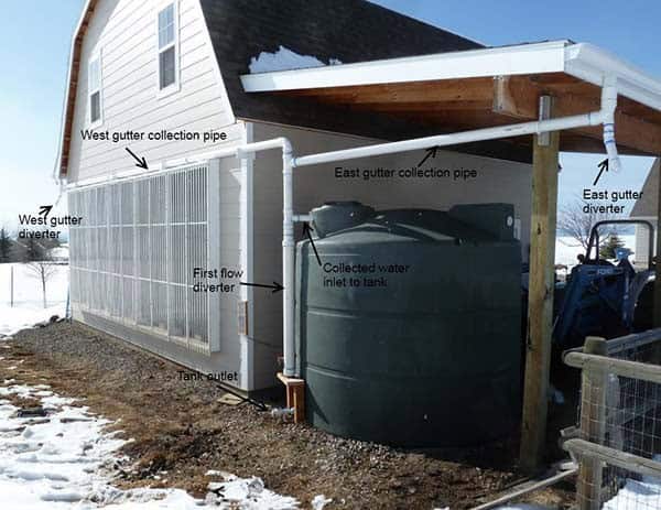 The Medium Sized Rain Water Collection System