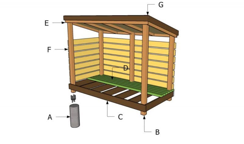 How to Specialist Firewood Shed